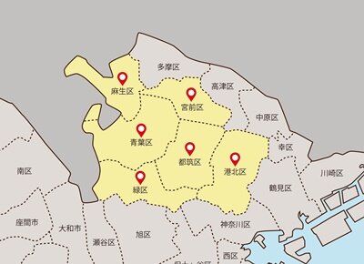 たまプラーザ店営業エリア